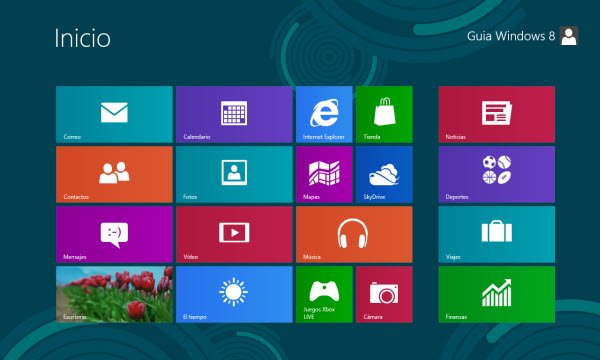 Cómo Agregar Los Iconos Que Faltan En El Escritorio De Windows 8