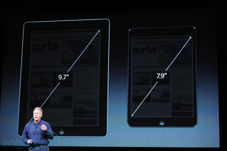 Apple Lanza Mini Ipad De 7.9 Pulgadas