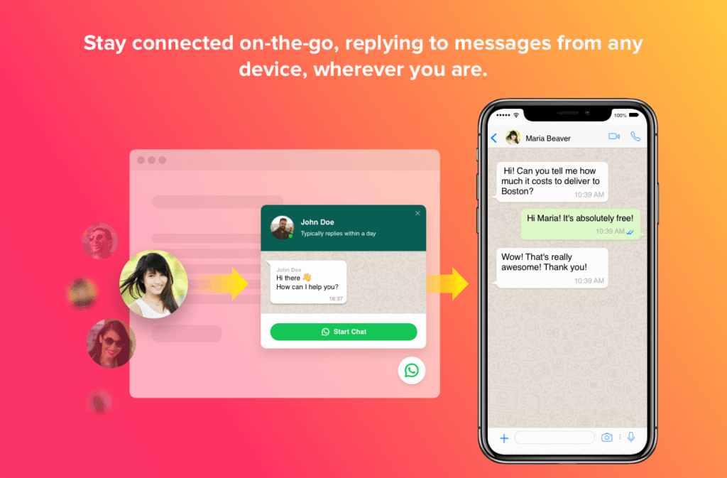Plugins Wordpress para WhatsApp